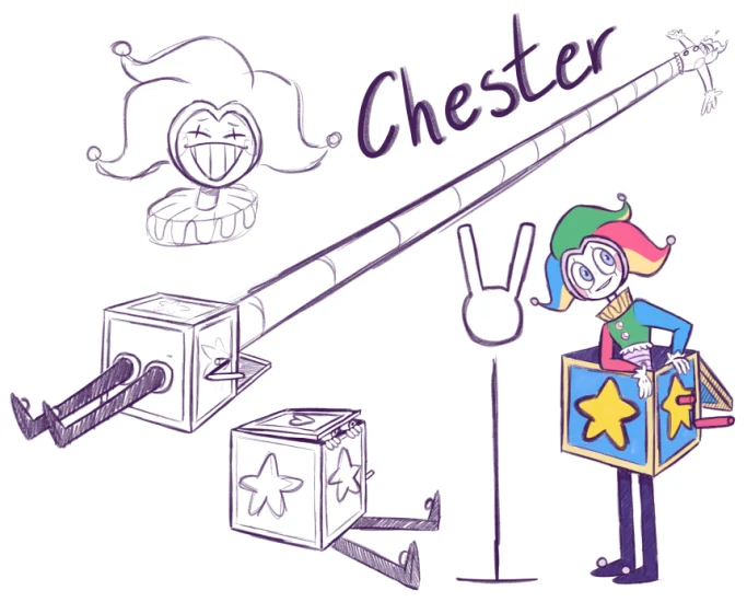 Rough character concept